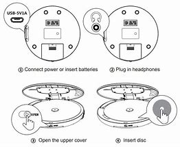 Image result for Component CD Player