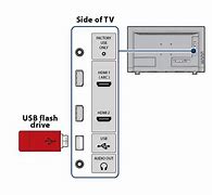 Image result for Sharp AQUOS TV USB Port