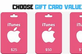 Image result for Types of Gift Cards for iPad Games