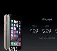 Image result for What's New About the iPhone 6
