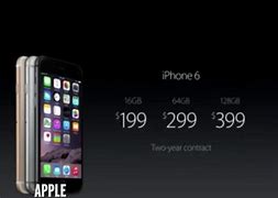 Image result for iPhone 6 Come Out