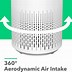 Image result for Standalone Air Purifier