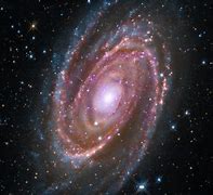 Image result for Things in the Galaxy