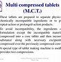 Image result for Pharmacy Dosage Forms