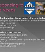 Image result for Responding to Needs of the Country and Local Communities