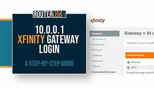 Image result for Xfinity Login Username and Password