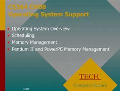 Image result for Operating System Supported by the Organization of a Monitor