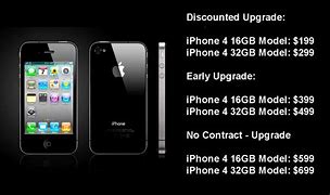 Image result for iPhone 4 Price