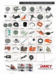 Image result for Hustd Parts Chainsaw
