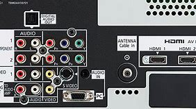 Image result for Panasonic 50 Inch Plasma TV Headphone Jack