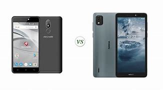 Image result for Nokia R6