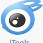 Image result for iTools 4.Price
