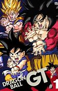 Image result for Dragon Ball Super GT