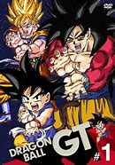 Image result for Dragon Ball Super GT