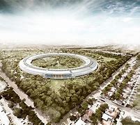 Image result for Property of Apple Inc