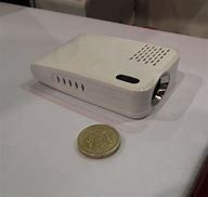 Image result for Smallest Projector in the World