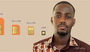 Image result for Esim Distribute Devices