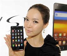 Image result for Samsung S2 Duo