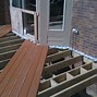 Image result for Installing Deck Boards