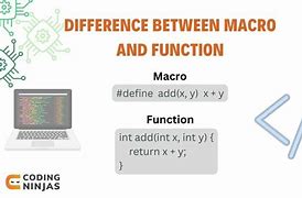 Image result for Difference Between Macro and Function in C