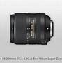 Image result for Camera with Zoom Lens