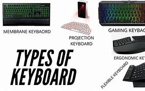 Image result for 2 Types of Keyboard