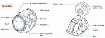 Image result for Opening Back of Galaxy Watch S3