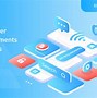 Image result for Mobile-App Requirements Template
