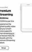 Image result for iPhone 4 On Verizon Network