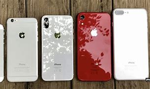 Image result for iPhone XR Cm
