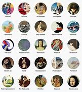 Image result for List of Artistic Styles