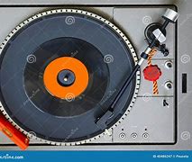 Image result for Turntable View