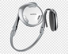 Image result for Nokia 6030 XpressMusic