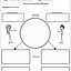 Image result for Compare and Contrast Characters Worksheet