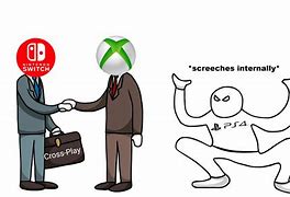Image result for Memes About PlayStation Users