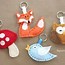 Image result for Handmade Keychain Ideas