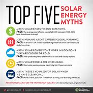Image result for Facts About Solar Energy