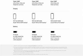 Image result for iPhone 11 with 64GB Settings Menu