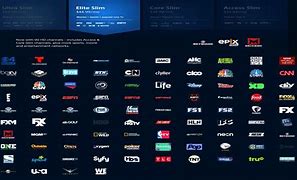 Image result for DirecTV Package Comparison Chart