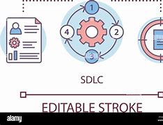 Image result for SDLC Icon