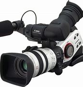 Image result for Canon Camera Dummy Display