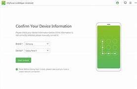 Image result for How to Open a Phone