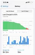 Image result for iPhone 13 Pro Battery Life