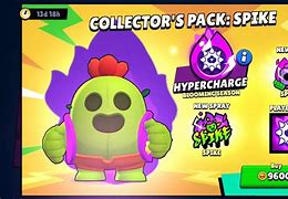 Image result for Old Game Like Hypercharge Unboxed