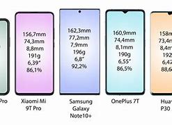 Image result for iPhone 11 Pro Tamaño