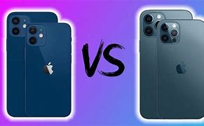 Image result for iPhone 12 vs iPhone 8 Screen Size