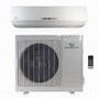 Image result for Ductless Window Air Conditioner