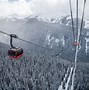 Image result for Whistler Canada Ski