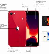 Image result for iPhone SE 2 Specs