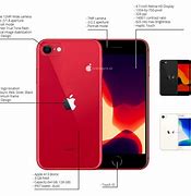 Image result for iphone se second specifications